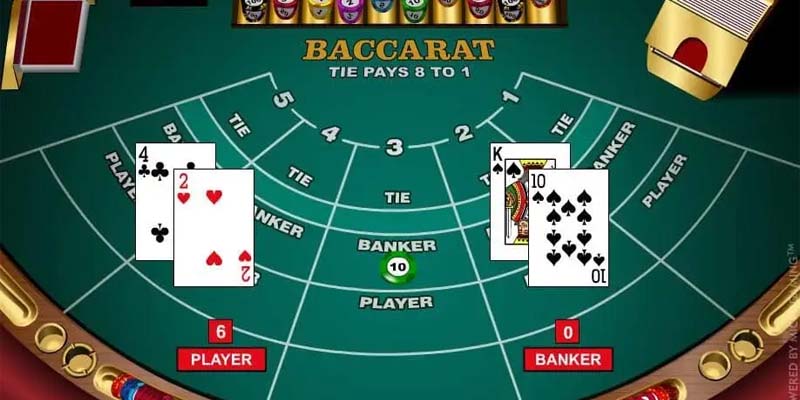Mô tả các bước tham gia một ván baccarat dành cho thành viên mới