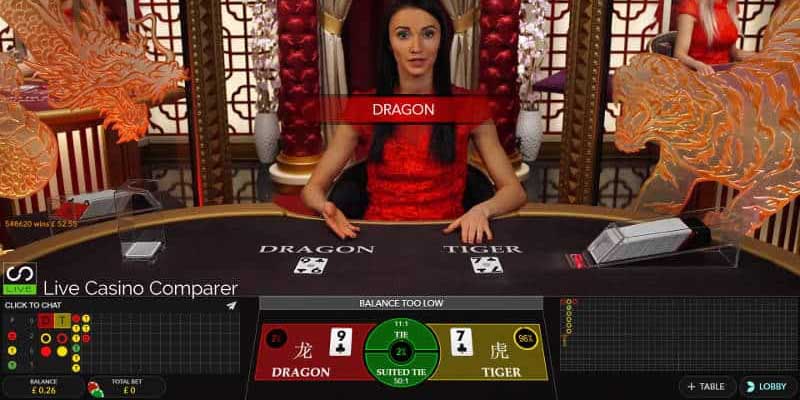 Kinh nghiệm đánh game Dragon Tiger thắng lớn
