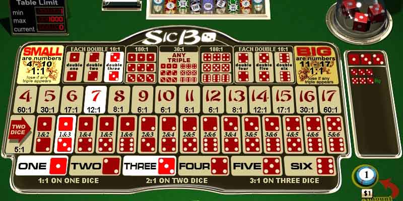 Luật lệ tham gia chơi game tại trang web